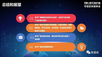 检测 区块链,重塑信任与价值的分布式技术革命