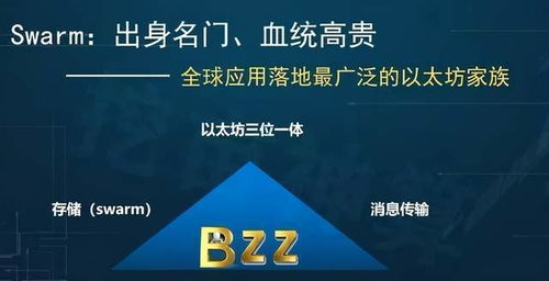 以太坊技术团队,构建下一代区块链生态的奥秘