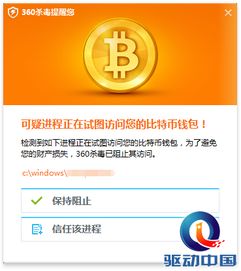 比特币病毒 工具,工具解析与安全防护指南