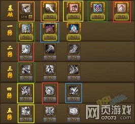 热血江湖手游枪客技能加点,打造高爆发刺客之路