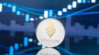 以太坊最新咨询,坎昆升级后的市场展望