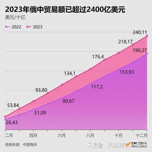 卖出看跌期权_imtoken离线钱包_imtoken如何卖出eth