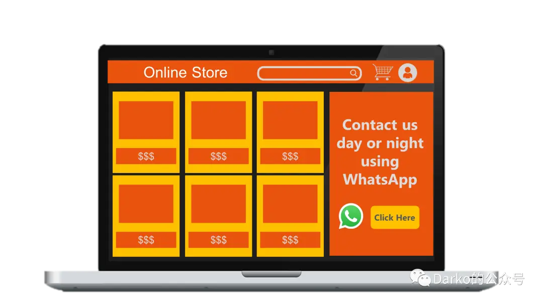 whatsapp怎么创建？-创建 WhatsApp 账号全攻略：智能手机、应用商店、验证码，轻松搞定