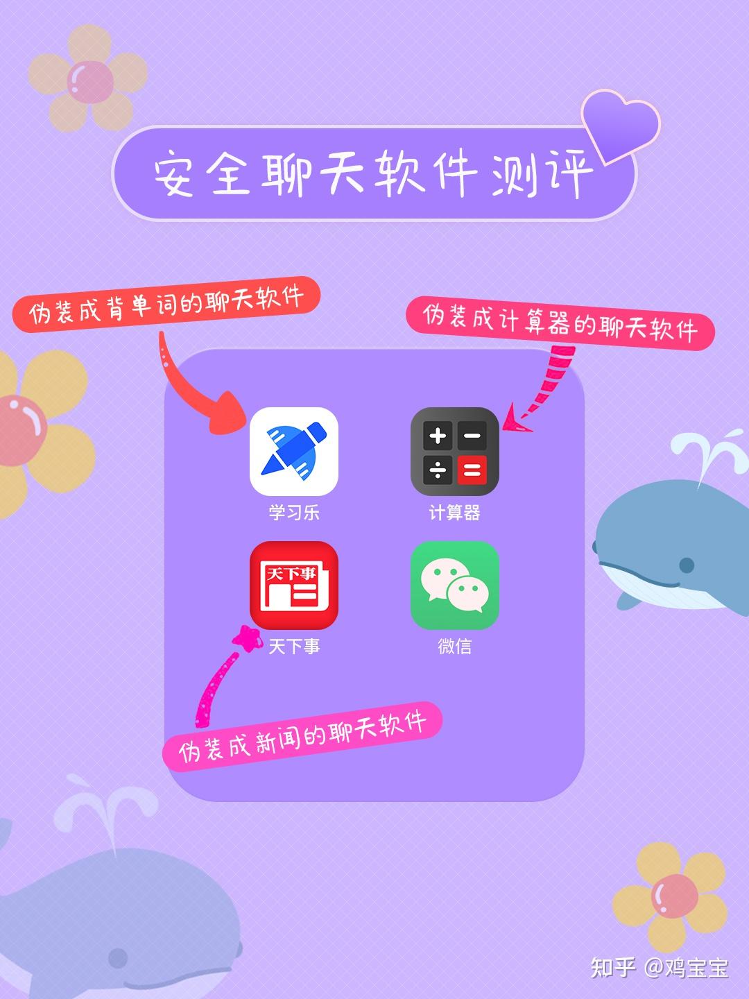 whatsapp_whatsapp怎么创建？_创建AppleID账号