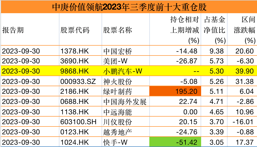 imtoken支持币种_imtoken能放哪些主流币_imtoken发行的币