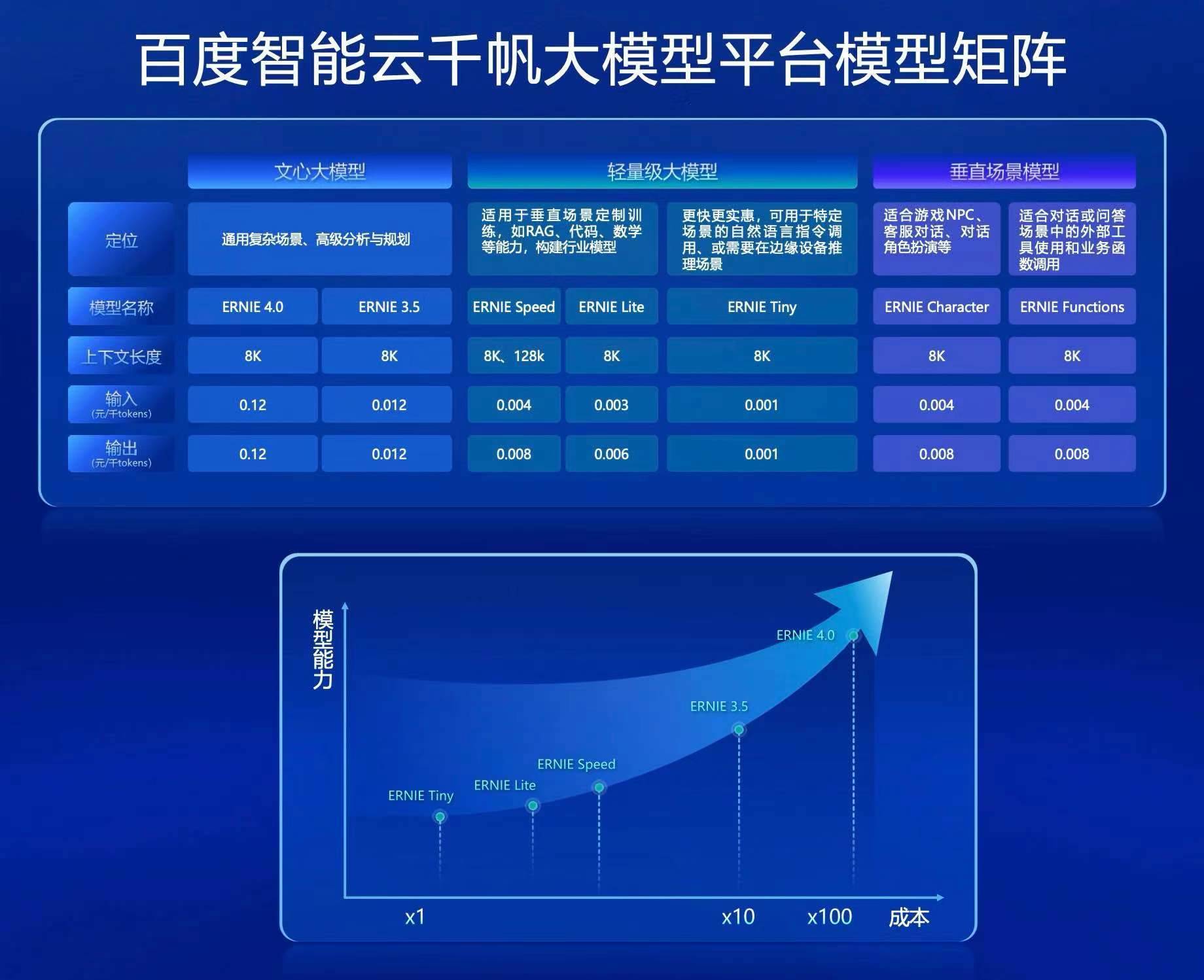 钱包里面买币_tp钱包里怎么买币dojo_钱包买币是什么意思