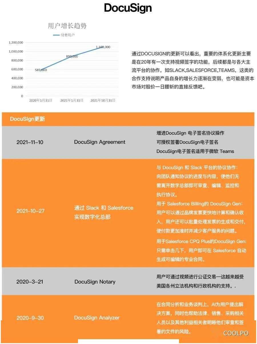 whatsapp是那个公司-WhatsApp：被 Facebook 收编的通讯界超级英雄，你了解多少？