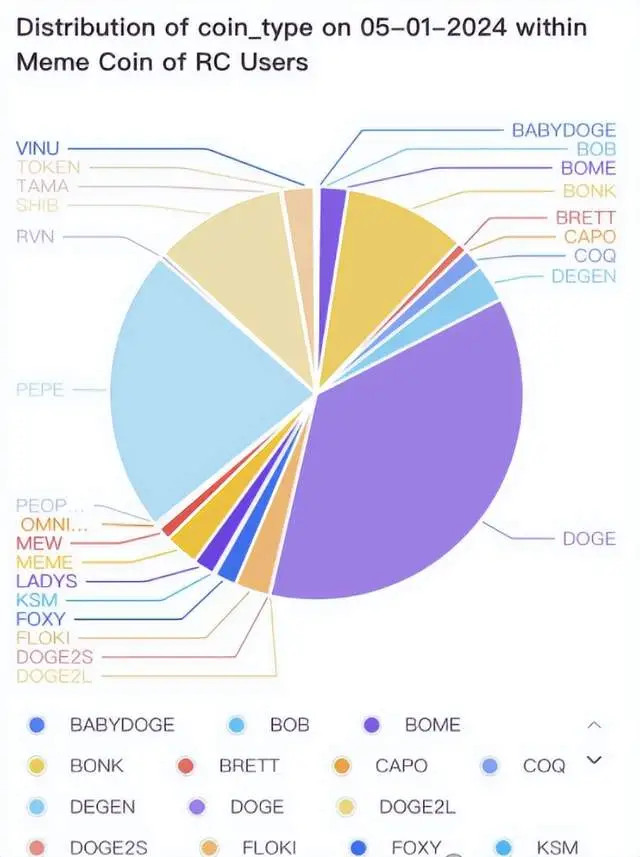 dogetp钱包支持嘛_钱包支持团队_钱包支持的app