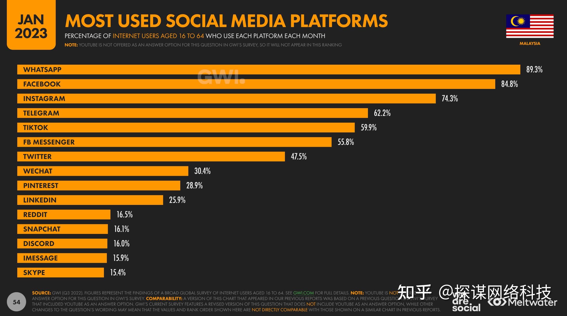 正版下载233乐园_whatsapp正版下载_正版下载蛋仔派对