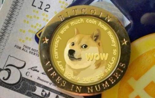 狗狗币钱包dogecoin_tp钱包买狗狗币_钱包里的狗狗币怎么卖