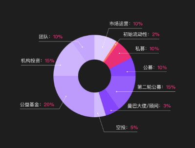 imtoken小矿工_小矿工冒险攻略_小矿工小游戏无敌