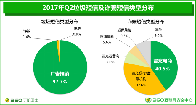 风险运用禁止_imtoken风险运用_风险运用禁止获取该权限华为