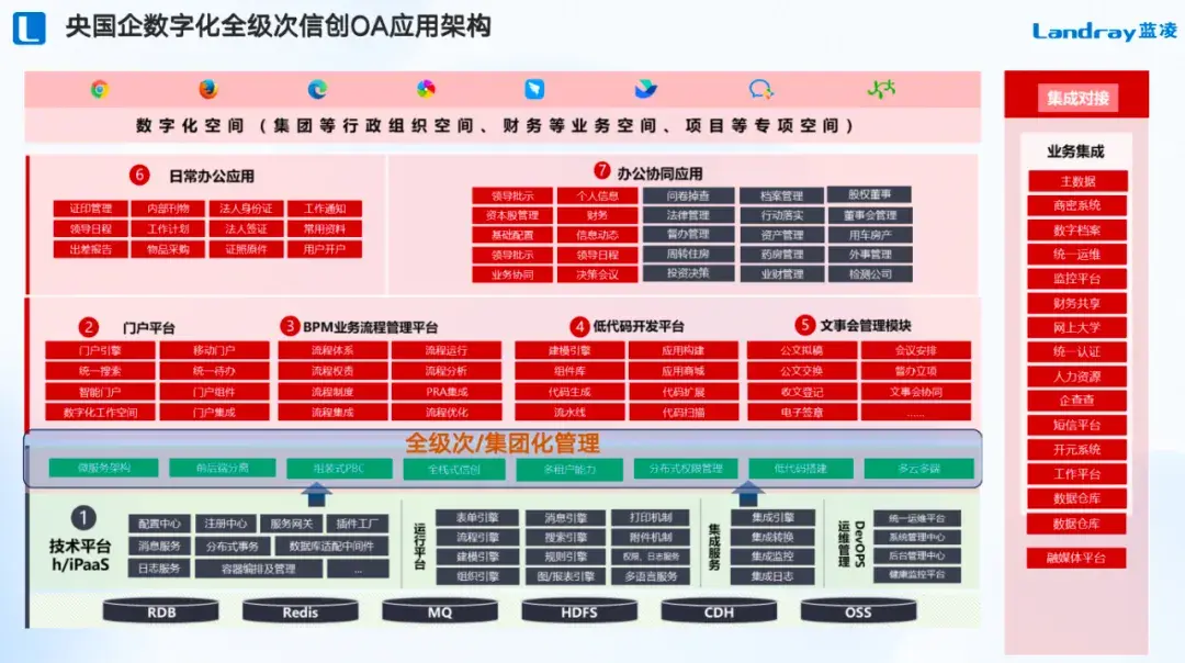 whatsapp最新版下载_whatsapp官方最新版下载_whatsapp官方最新版下载