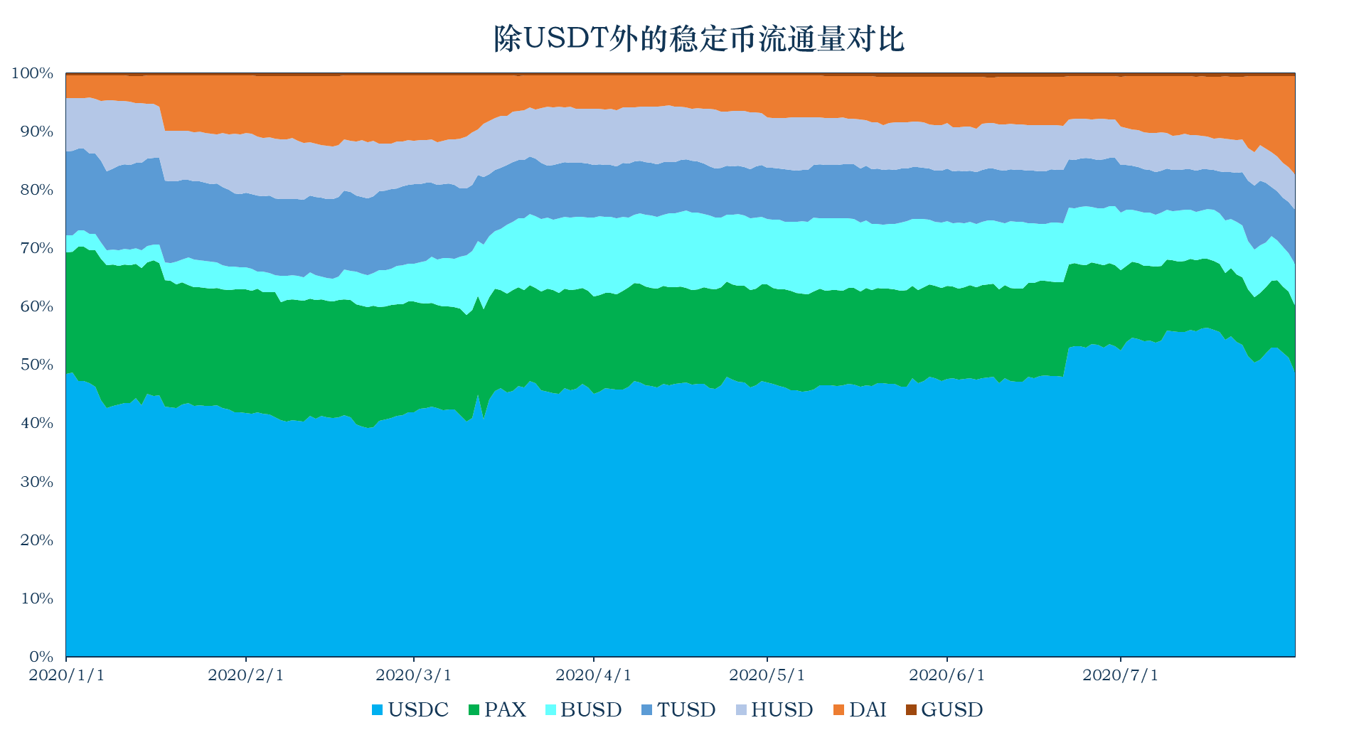 安卓官网下载app_安卓官网下载包_imtoken官网下载安卓