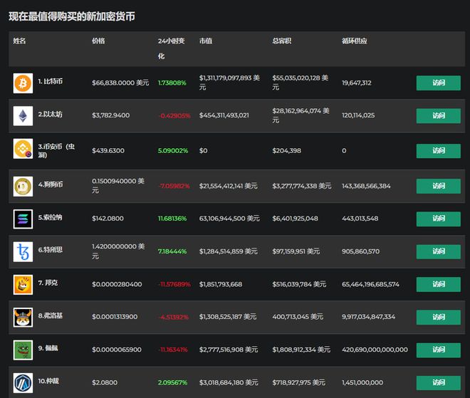 imtoken钱包被转走_imtoken钱包怎么转出_imtoken钱包钱被转走