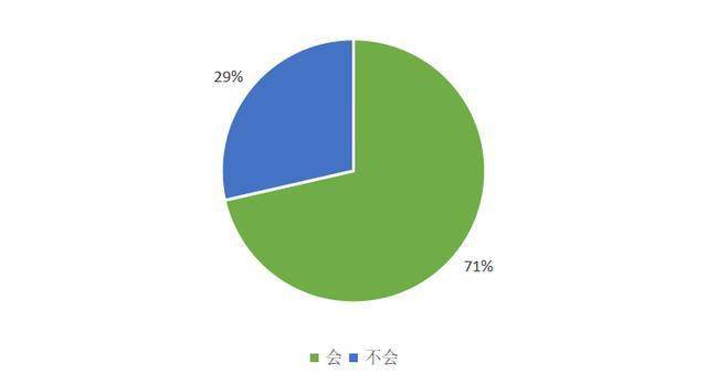 imtocken钱包源代码_imtoken钱包源码购买_imtoken授权钱包盗币源码