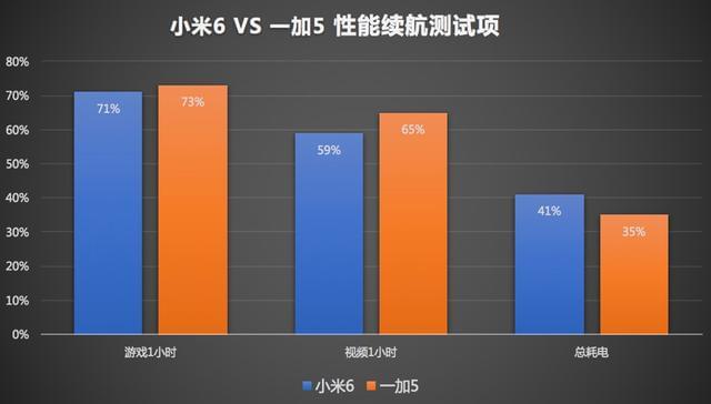 扎心小游戏_扎心手机游戏名字_扎心了老铁游戏手机