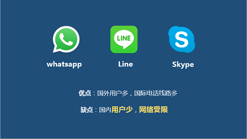 whatsapp官方手机版_官方版手机管家最新版_官方版手机降温神器