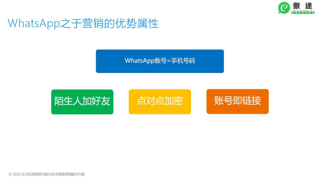 whatsapp怎么能用_whatsapp怎么使用？_whatsappzoal