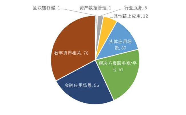 简介是什么意思_imtoken简介_简介文案干净短句