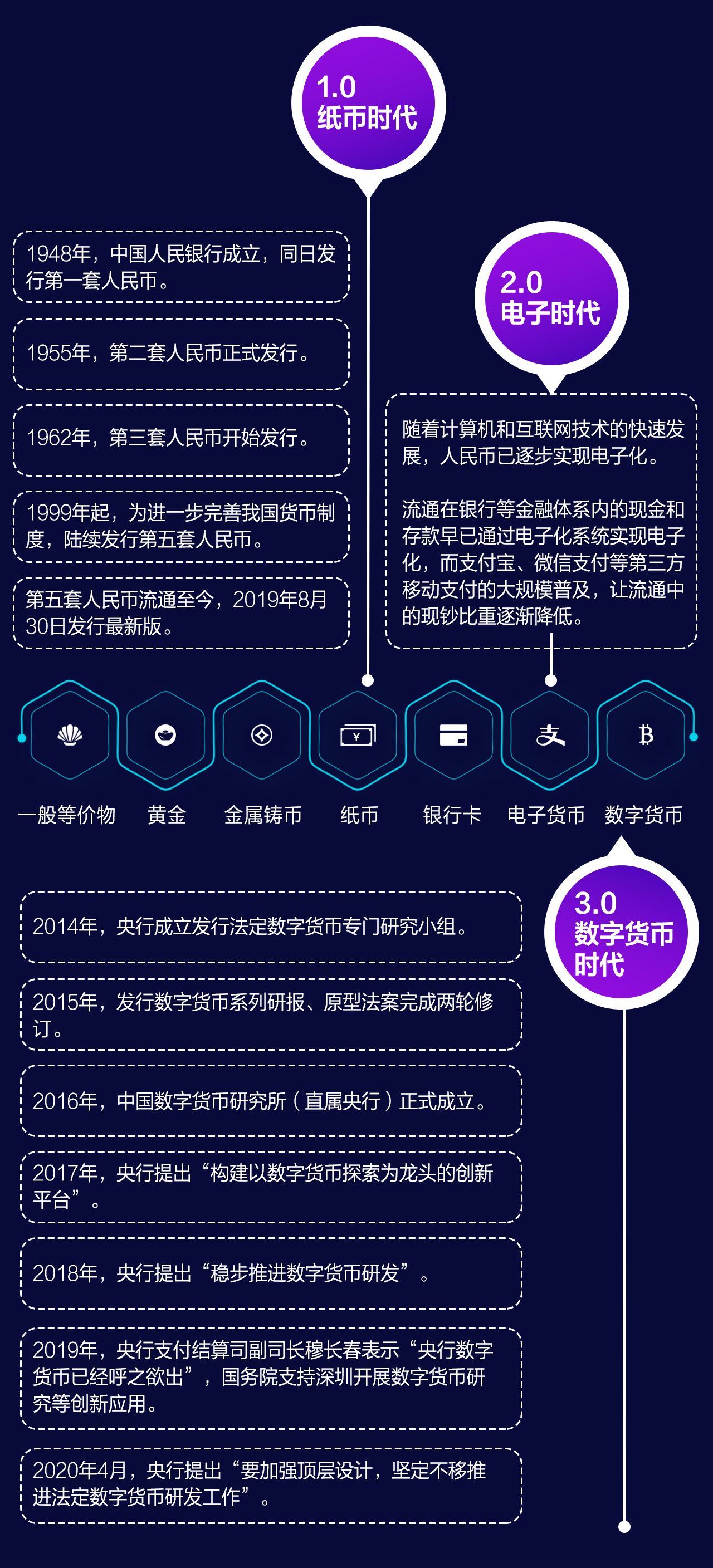 tp钱包的功能是什么_钱包功能是什么_钱包功能是什么意思啊