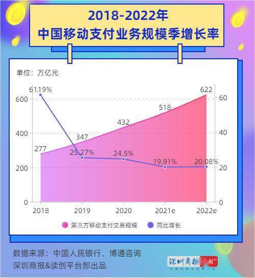 钱包里的代币怎么交易_tp钱包如何购买代币_代币买卖