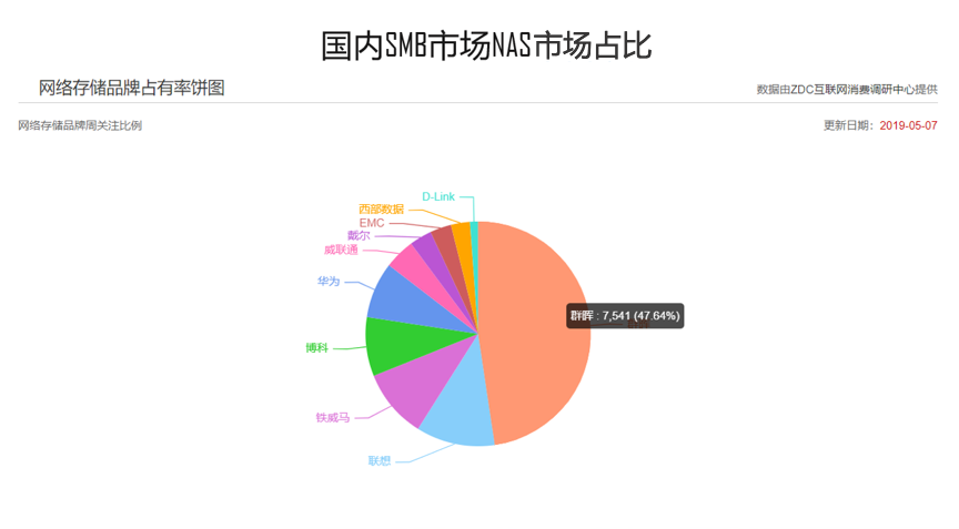 imtoken怎么使用安全_imtoken打包失败_imtoken离线钱包