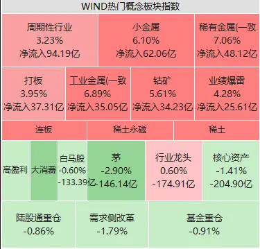 imtoken苹果怎么下载_如果imtoken公司没了_imtoken等待打包