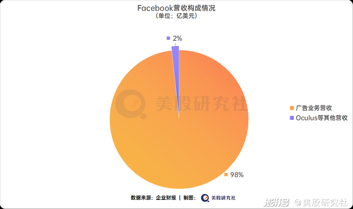 whatsapp是那个公司_公司是什么意思_公司是企业吗