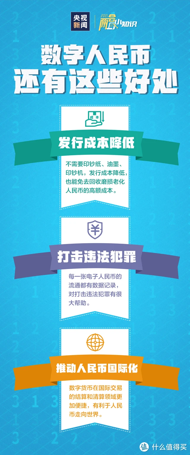 人民币包包_tp钱包换成人民币_人民币包图片