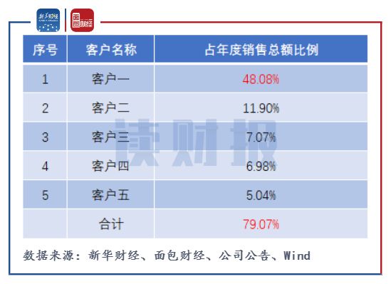 钱包金额图片_tp钱包金额不对_钱包金额图片大全