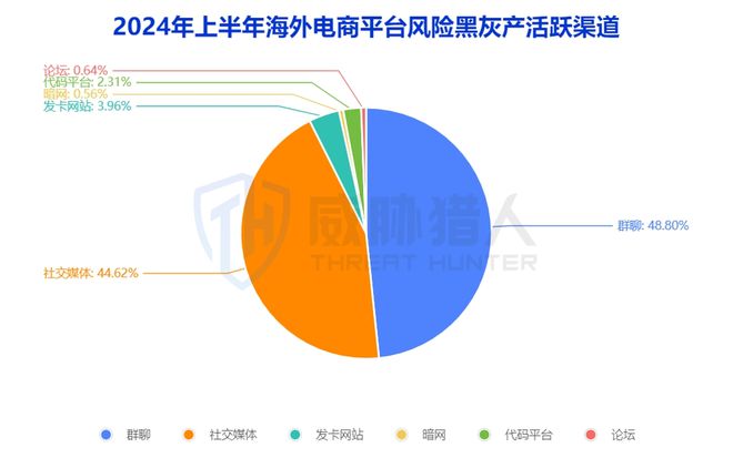 whatsapp是那个公司_公司是我家_公司是企业吗