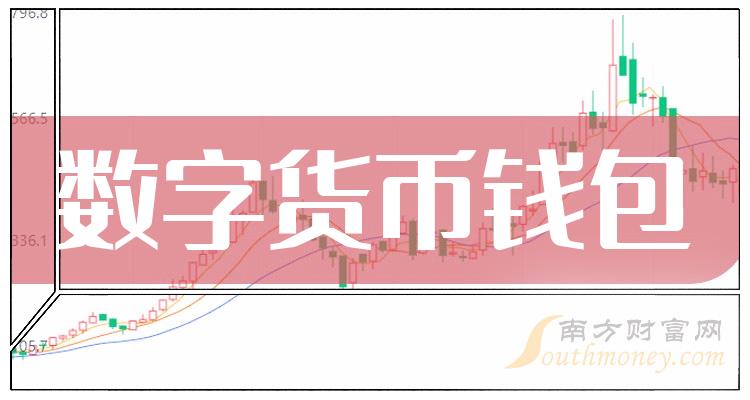 创建tp钱包教程_trx钱包创建_tp钱包创建钱包