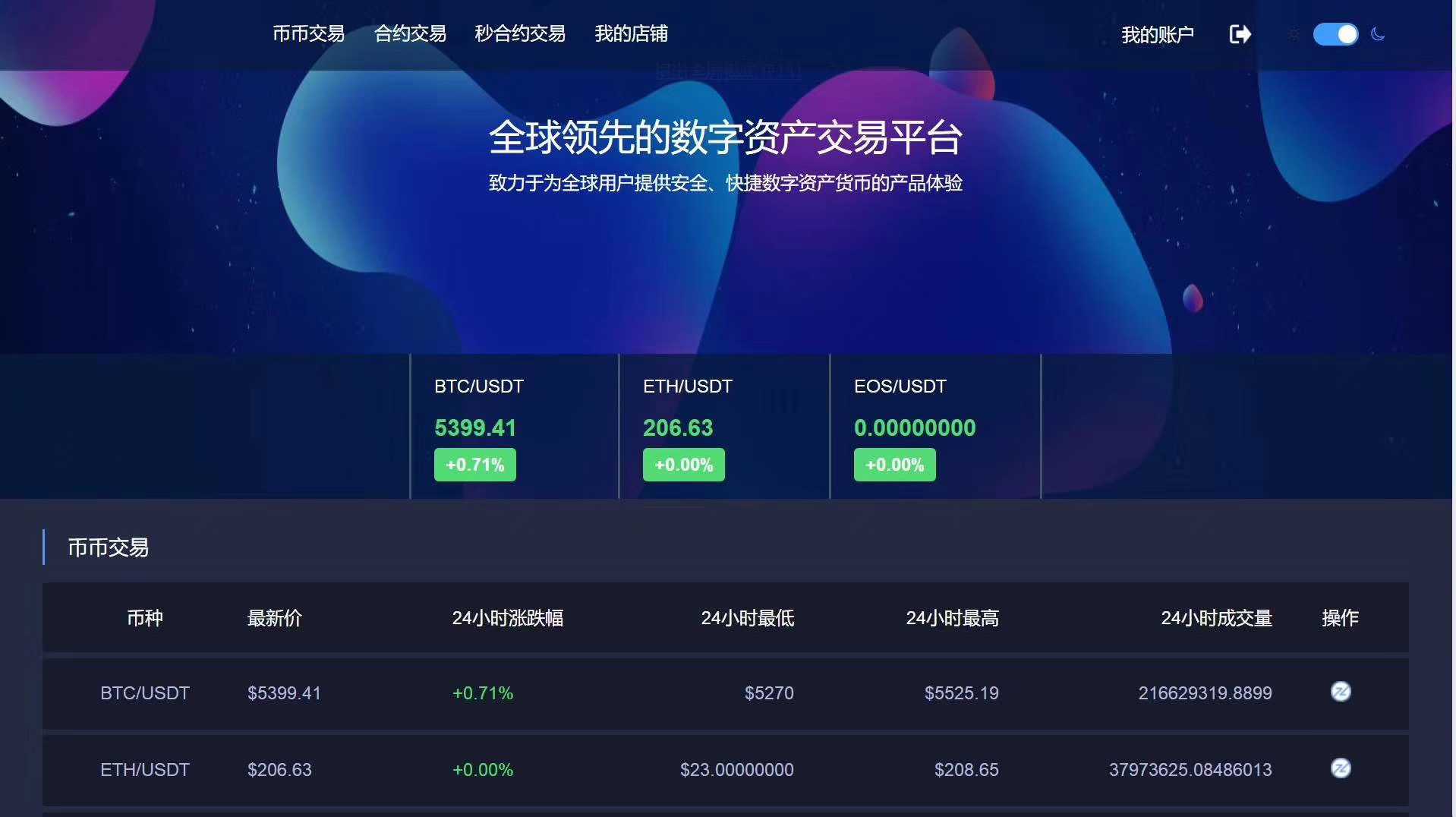 imtoken离线钱包_imtoken是哪里开发的_imtoken官网下载