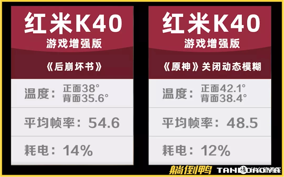 k40手机玩游戏卡吗_卡玩手机游戏k40能玩多久_k40打游戏为什么卡