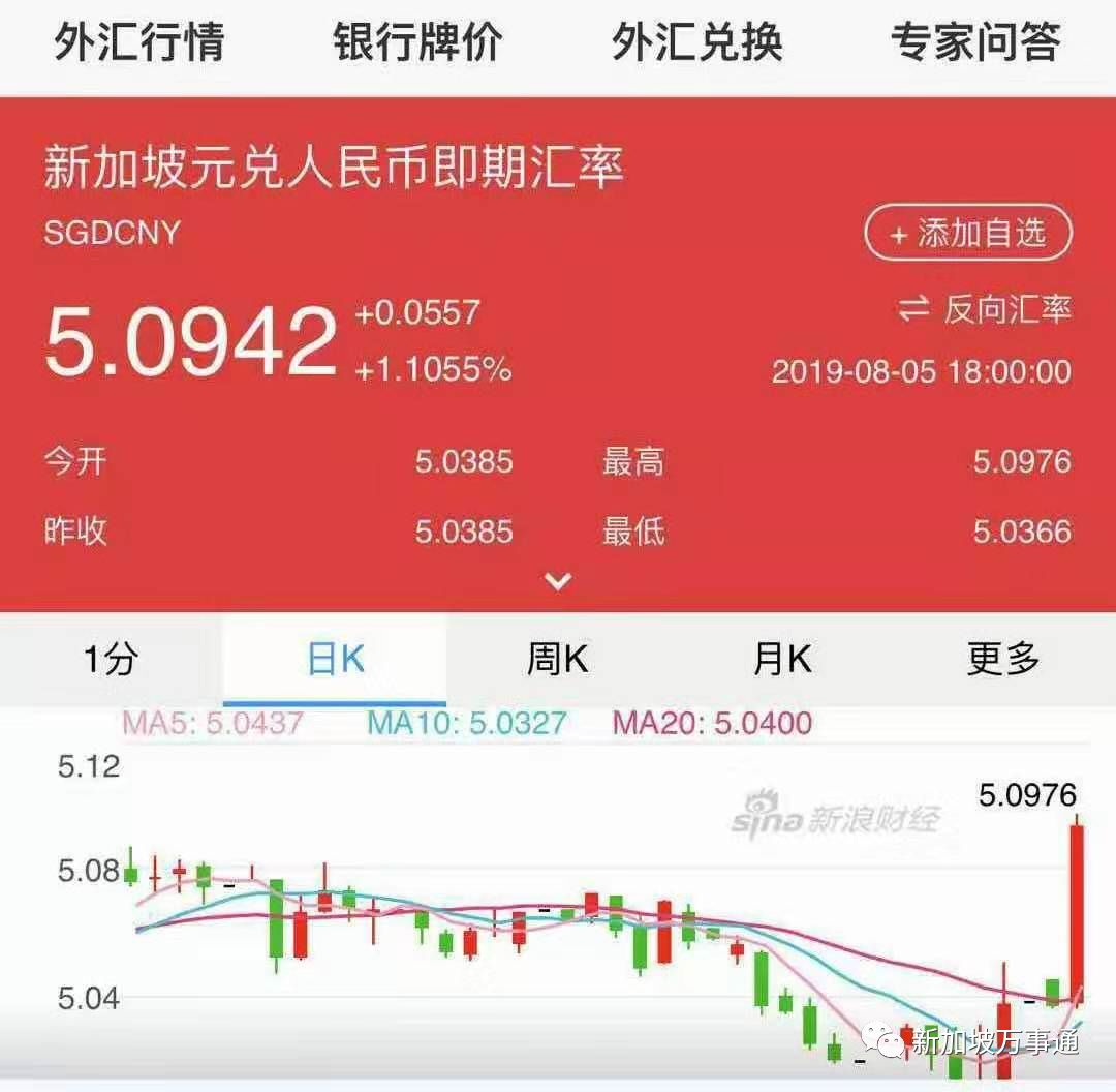 tp钱包换币显示支付失败-TP 钱包支付失败，用户气急败坏，究竟是何原因？