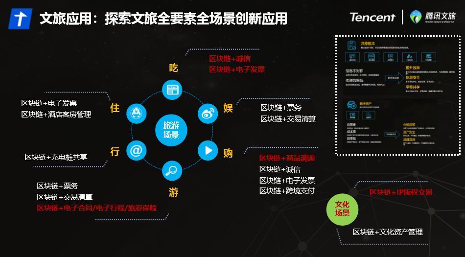 imtoken风险软件_风险软件会有什么后果_风险软件怎么解除权限