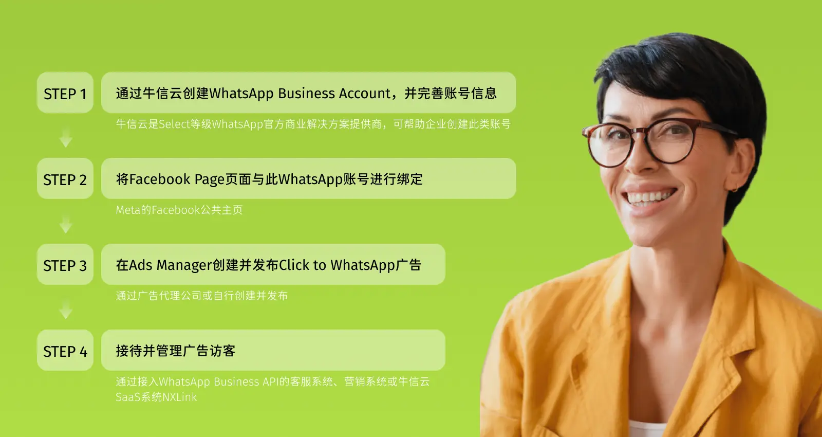 whatsapp是那个公司_公司是什么意思_公司是我家