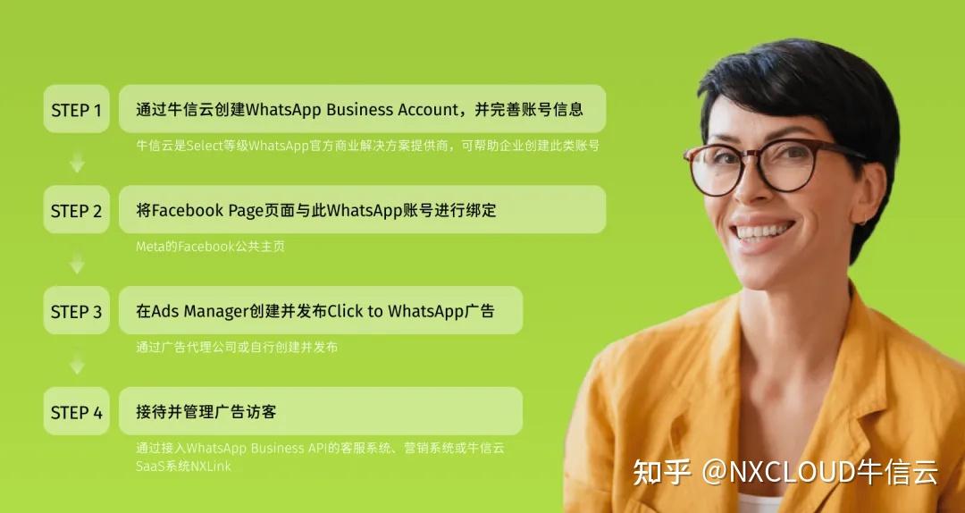 whatsapp是什么_创建AppleID账号_whatsapp怎么创建？