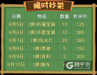 抢玩游戏官网_抢购在线手机游戏软件_第一次在线抢购手机游戏