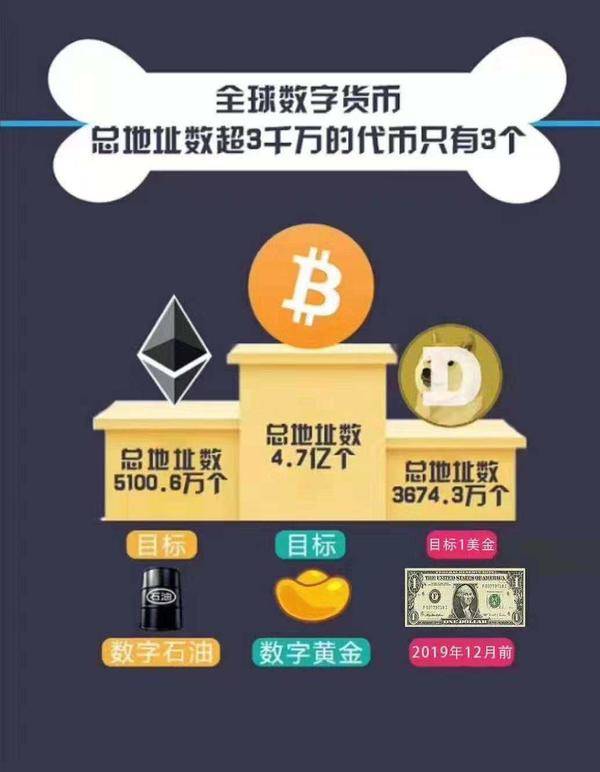 简介文案干净短句_imtoken简介_简介文案