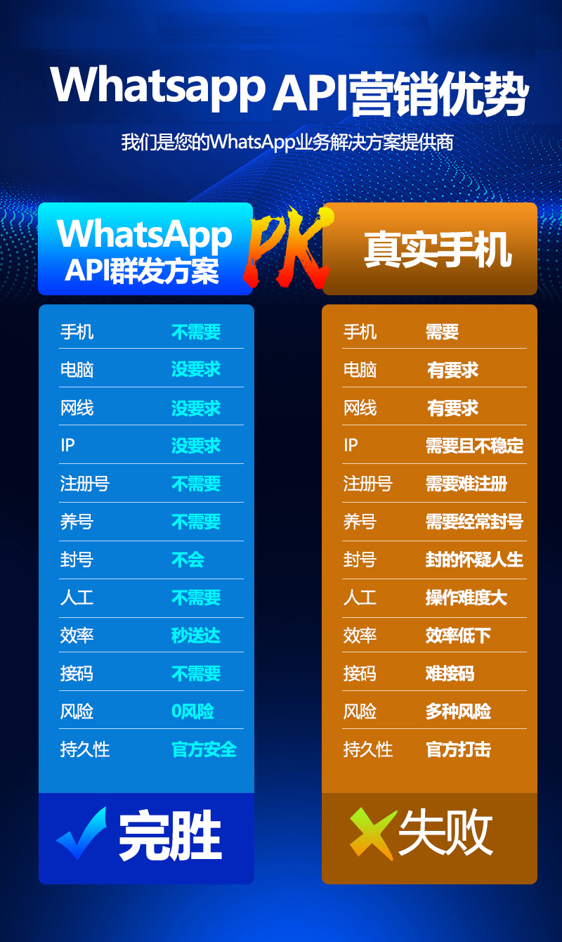 whatsapp怎么视频通话_whatsapp怎么视频通话_whatsapp怎么视频通话