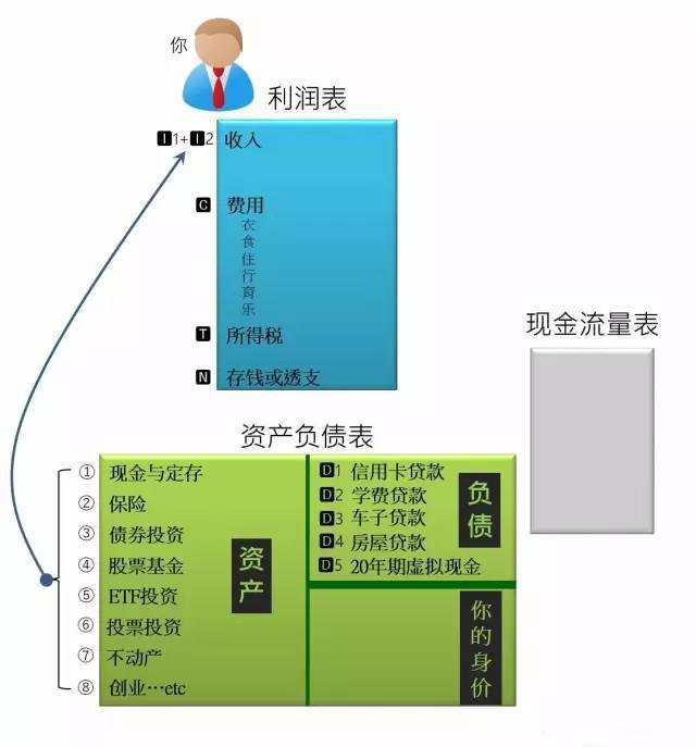 钱包密钥在哪里能找到_钱包密钥格式_imtoken钱包密钥去哪里看