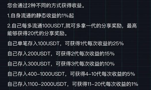 钱包使用教程_钱包使用风水_tp钱包如何使用usdt