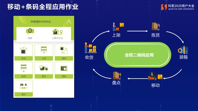 钱包使用风水_imtoken钱包使用_钱包使用方法