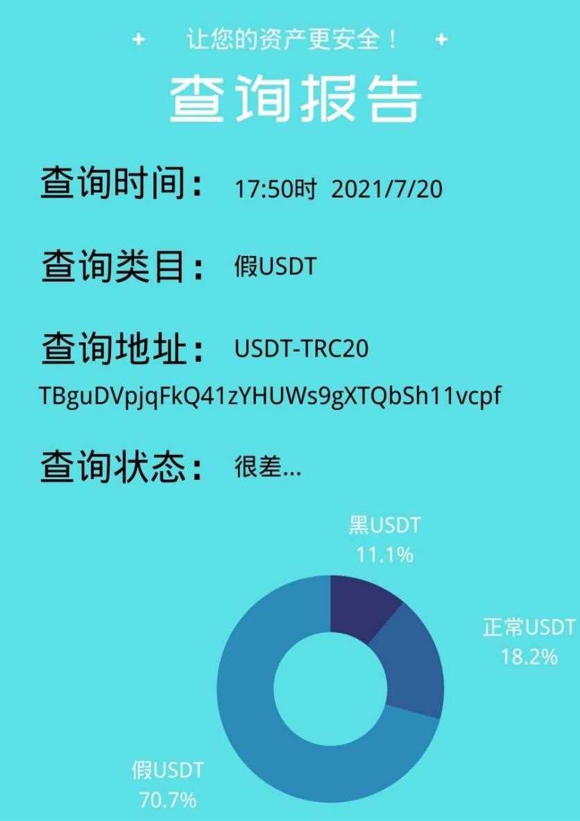 tp钱包怎么提usdt-TP 钱包提 USDT 详细教程，确保地址正确避免损失