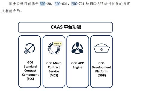 以太坊合约规定行情