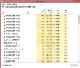 windows8系统占多大内存