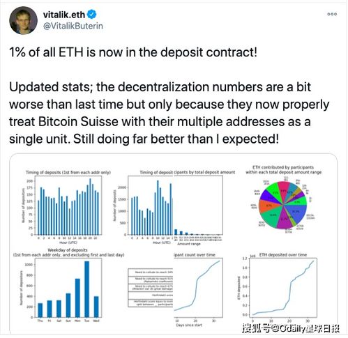 以太坊暴跌的年份