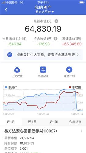 易方达钱包能交易usdt吗